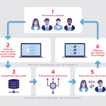 MlleRouge_PairConnex_Identite_SiteWeb3 MlleRouge_PairConnex_Identite_SiteWeb3